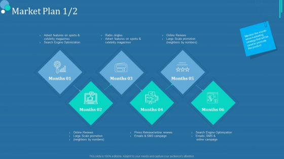 Commodity Category Analysis Market Plan Icon Ppt Model Information PDF