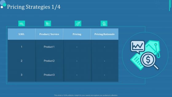 Commodity Category Analysis Pricing Strategies Growth Ppt Layouts Slides PDF