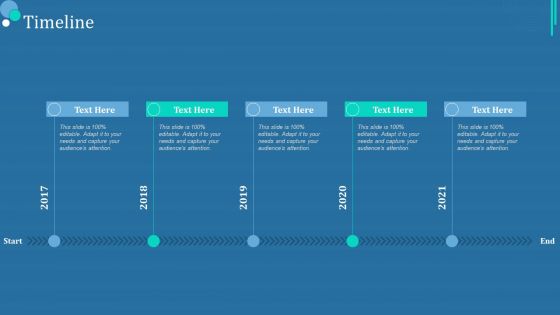 Commodity Category Analysis Timeline Infographics PDF