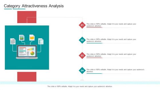 Commodity Channel Segmentation Category Attractiveness Analysis Ppt Summary Gallery PDF