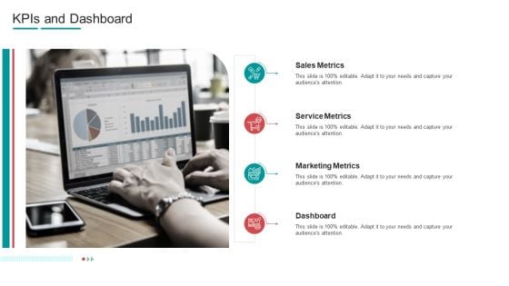 Commodity Channel Segmentation Kpis And Dashboard Ppt Styles Information PDF