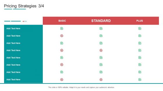 Commodity Channel Segmentation Pricing Strategies Basic Ppt Gallery Graphics Example PDF