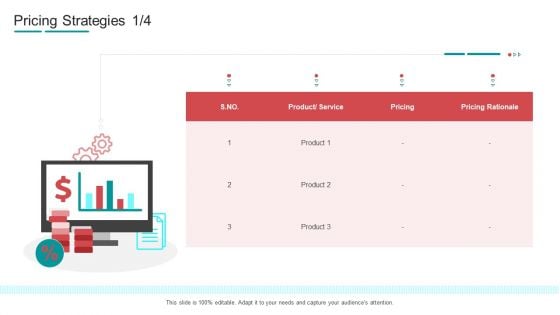 Commodity Channel Segmentation Pricing Strategies Ppt Gallery Clipart Images PDF