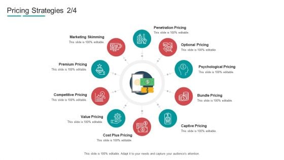 Commodity Channel Segmentation Pricing Strategies Premium Ppt Infographic Template PDF