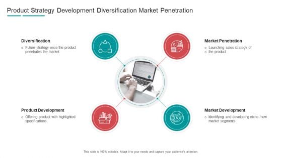 Commodity Channel Segmentation Product Strategy Development Diversification Market Penetration Ppt File Files PDF