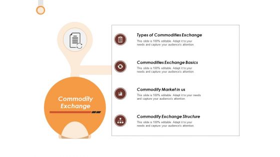 Commodity Exchange Ppt PowerPoint Presentation Slides Slideshow