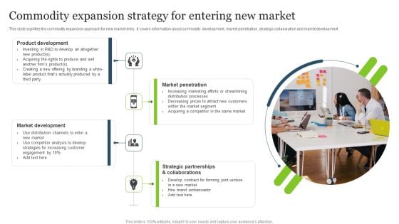 Commodity Expansion Strategy For Entering New Market Sample PDF Commodity Expansion Strategy For Entering New Market Sample PDF