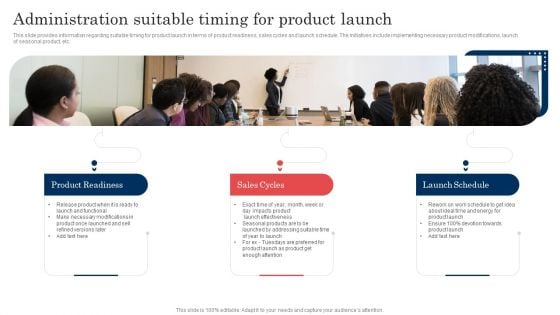 Commodity Launch Administration Playbook Administration Suitable Timing For Product Launch Summary PDF Commodity Launch Administration Playbook Administration Suitable Timing For Product Launch Summary PDF