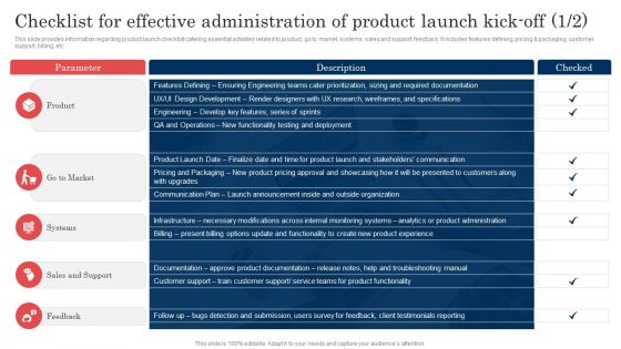 Commodity Launch Administration Playbook Checklist For Effective Administration Of Product Slides PDF