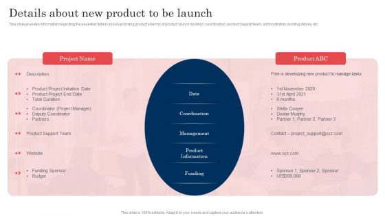 Commodity Launch Administration Playbook Details About New Product To Be Launch Template PDF