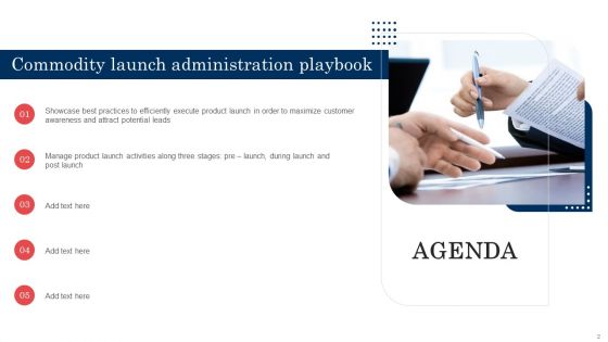 Commodity Launch Administration Playbook Ppt PowerPoint Presentation Complete Deck With Slides