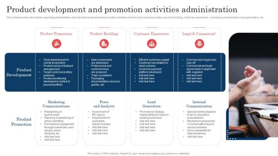 Commodity Launch Administration Playbook Product Development And Promotion Microsoft PDF