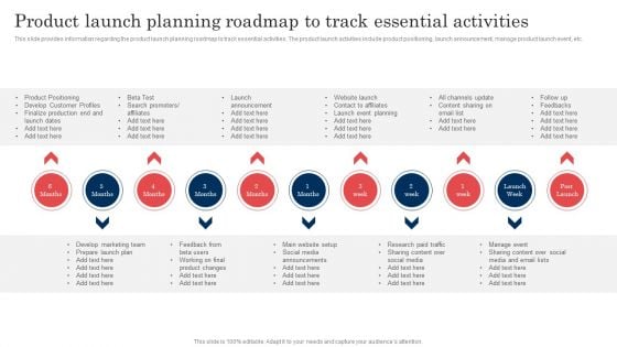 Commodity Launch Administration Playbook Product Launch Planning Roadmap To Track Slides PDF