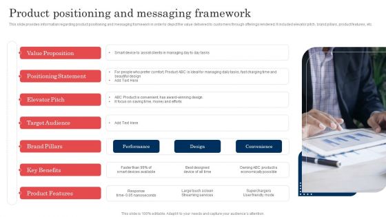 Commodity Launch Administration Playbook Product Positioning And Messaging Framework Template PDF
