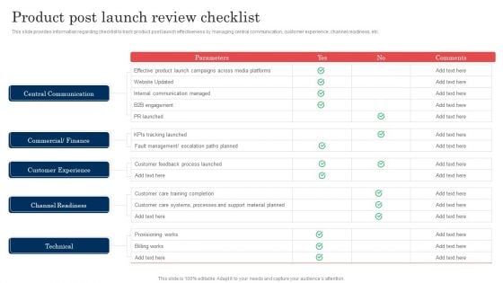 Commodity Launch Administration Playbook Product Post Launch Review Checklist Designs PDF