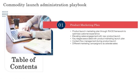 Commodity Launch Administration Playbook Table Of Contents Introduction PDF