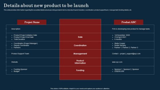 Commodity Launch Kickoff Administration Playbook Details About New Product Structure PDF