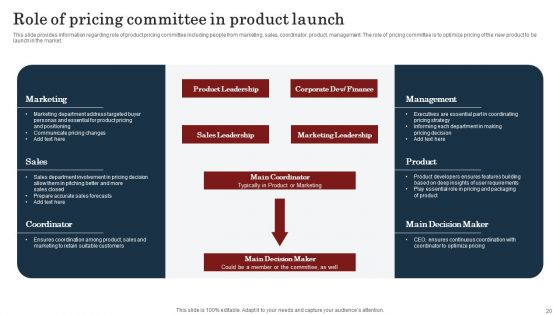 Commodity Launch Kickoff Administration Playbook Ppt PowerPoint Presentation Complete Deck With Slides