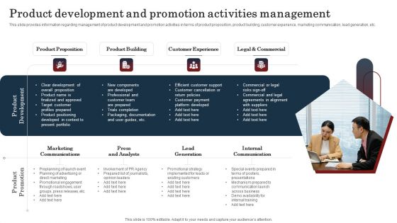 Commodity Launch Kickoff Administration Playbook Product Development And Promotion Slides PDF