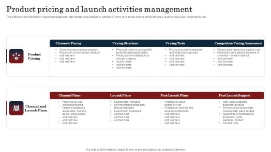 Commodity Launch Kickoff Administration Playbook Product Pricing And Launch Activities Guidelines PDF