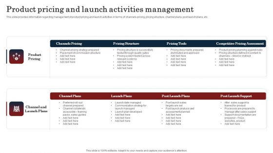 Commodity Launch Kickoff Administration Playbook Product Pricing And Launch Activities Guidelines PDF Commodity Launch Kickoff Administration Playbook Product Pricing And Launch Activities Guidelines PDF