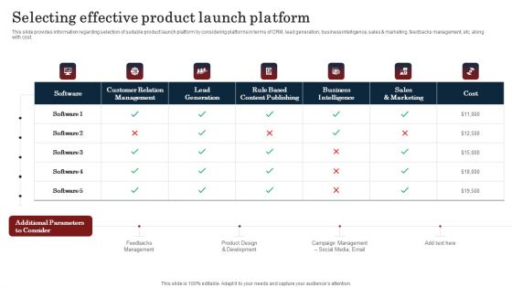 Commodity Launch Kickoff Administration Playbook Selecting Effective Product Launch Introduction PDF