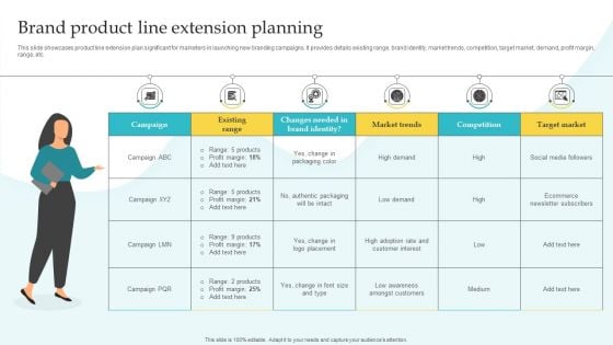 Commodity Line Expansion Brand Product Line Extension Planning Mockup PDF