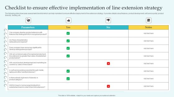 Commodity Line Expansion Checklist To Ensure Effective Implementation Of Line Information PDF