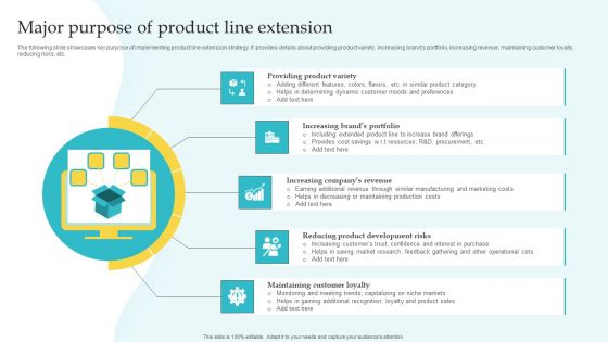 Commodity Line Expansion Major Purpose Of Product Line Extension Structure PDF