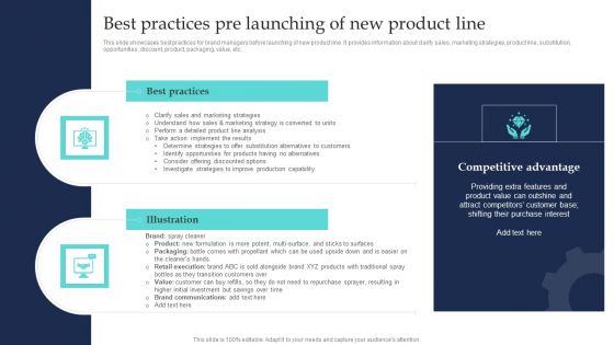 Commodity Line Extension Techniques Best Practices Pre Launching Of New Product Line Summary PDF