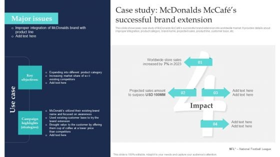 Commodity Line Extension Techniques Case Study Mcdonalds Mccafes Successful Brand Diagrams PDF Commodity Line Extension Techniques Case Study Mcdonalds Mccafes Successful Brand Diagrams PDF