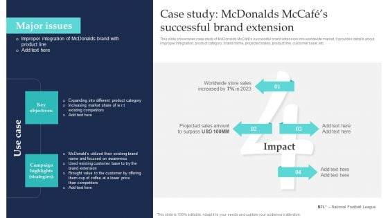 Commodity Line Extension Techniques Case Study Mcdonalds Mccafes Successful Brand Diagrams PDF