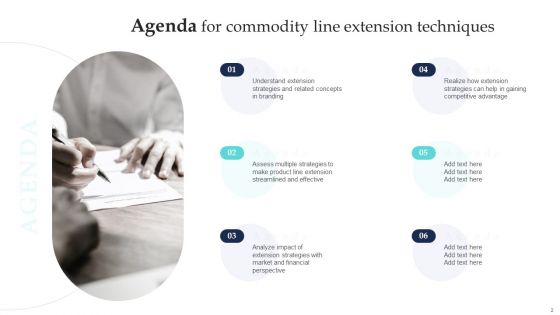 Commodity Line Extension Techniques Ppt PowerPoint Presentation Complete Deck With Slides