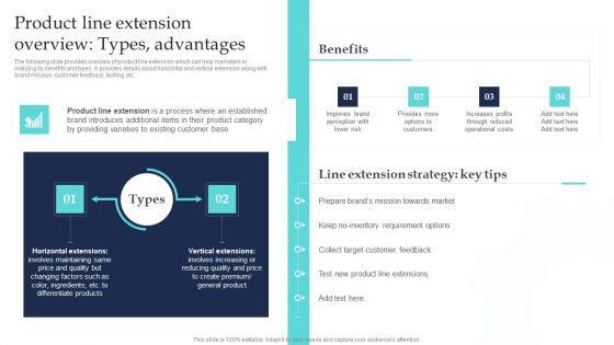 Commodity Line Extension Techniques Product Line Extension Overview Types Advantages Portrait PDF