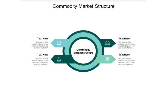 Commodity Market Structure Ppt PowerPoint Presentation Ideas Slides Cpb