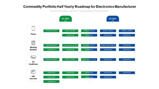Commodity Portfolio Half Yearly Roadmap For Electronics Manufacturer Formats Commodity Portfolio Half Yearly Roadmap For Electronics Manufacturer Formats