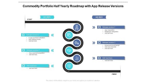 Commodity Portfolio Half Yearly Roadmap With App Release Versions Portrait