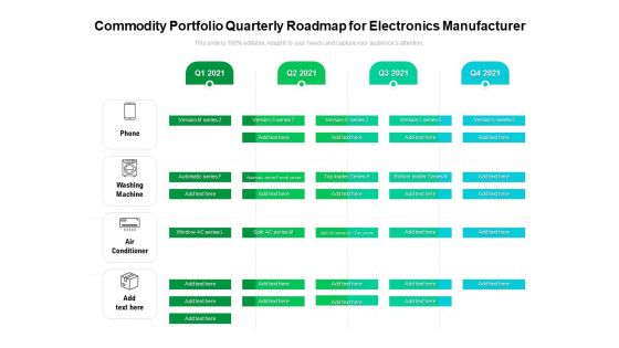 Commodity Portfolio Quarterly Roadmap For Electronics Manufacturer Download