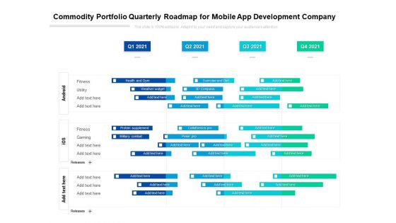 Commodity Portfolio Quarterly Roadmap For Mobile App Development Company Guidelines