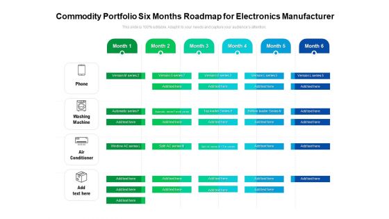 Commodity Portfolio Six Months Roadmap For Electronics Manufacturer Professional
