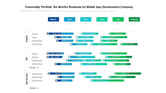 Commodity Portfolio Six Months Roadmap For Mobile App Development Company Brochure