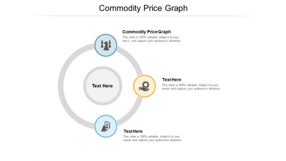 Commodity Price Graph Ppt PowerPoint Presentation Professional Information Cpb Pdf