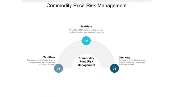 Commodity Price Risk Management Ppt PowerPoint Presentation Professional Inspiration Cpb