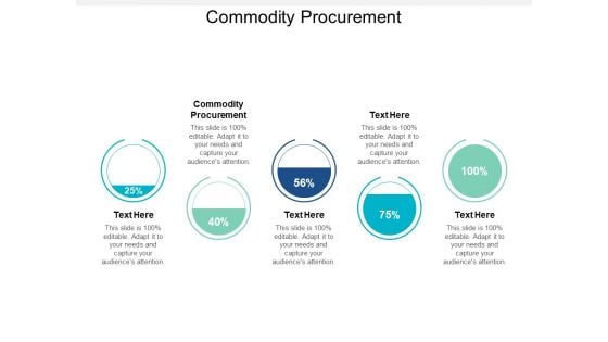 Commodity Procurement Ppt PowerPoint Presentation Show Deck Cpb