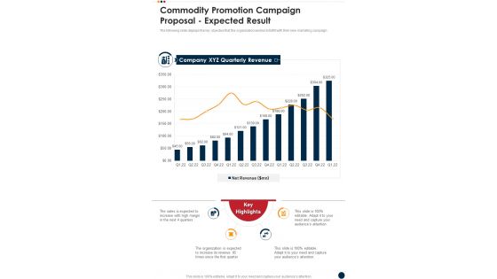 Commodity Promotion Campaign Proposal Expected Result One Pager Sample Example Document