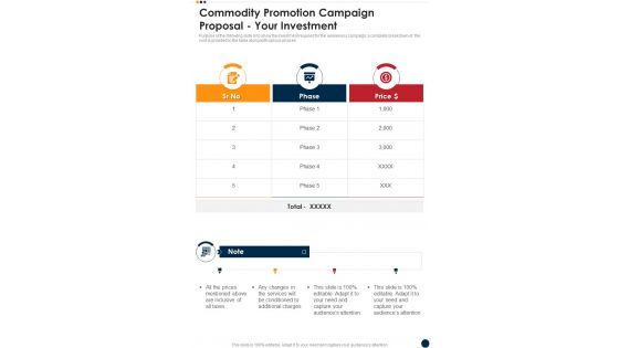 Commodity Promotion Campaign Proposal Your Investment One Pager Sample Example Document