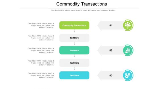 Commodity Transactions Ppt PowerPoint Presentation Ideas Example Cpb Pdf