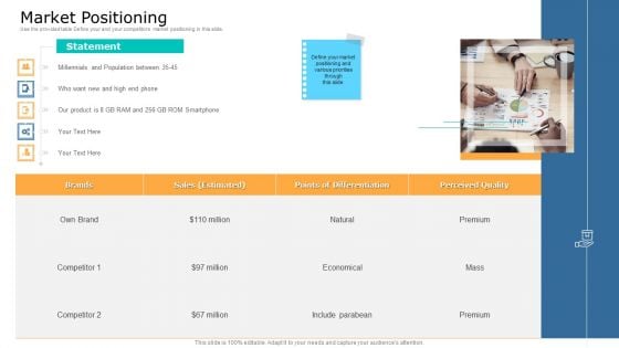 Commodity Unique Selling Proposition Market Positioning Graphics PDF