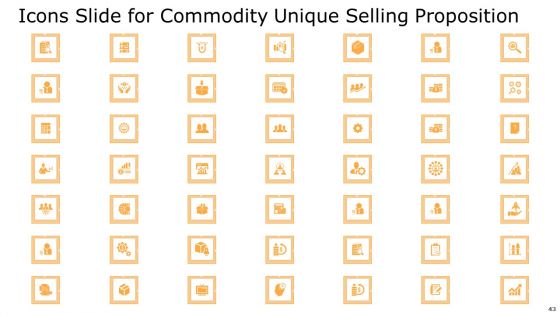 Commodity Unique Selling Proposition Ppt PowerPoint Presentation Complete With Slides