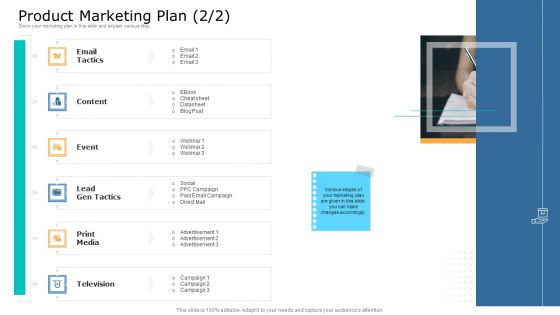 Commodity Unique Selling Proposition Product Marketing Plan Event Designs PDF